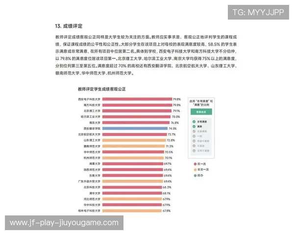 新闻中心全程追踪客户满意度调研报告奠定未来市场基础，客户的满意度调查